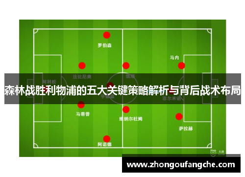 森林战胜利物浦的五大关键策略解析与背后战术布局