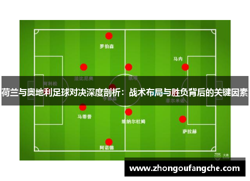荷兰与奥地利足球对决深度剖析：战术布局与胜负背后的关键因素