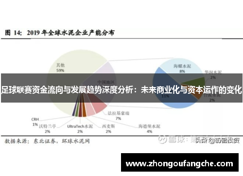 足球联赛资金流向与发展趋势深度分析：未来商业化与资本运作的变化