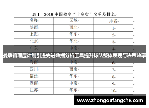 曼联管理层计划引进先进数据分析工具提升球队整体表现与决策效率